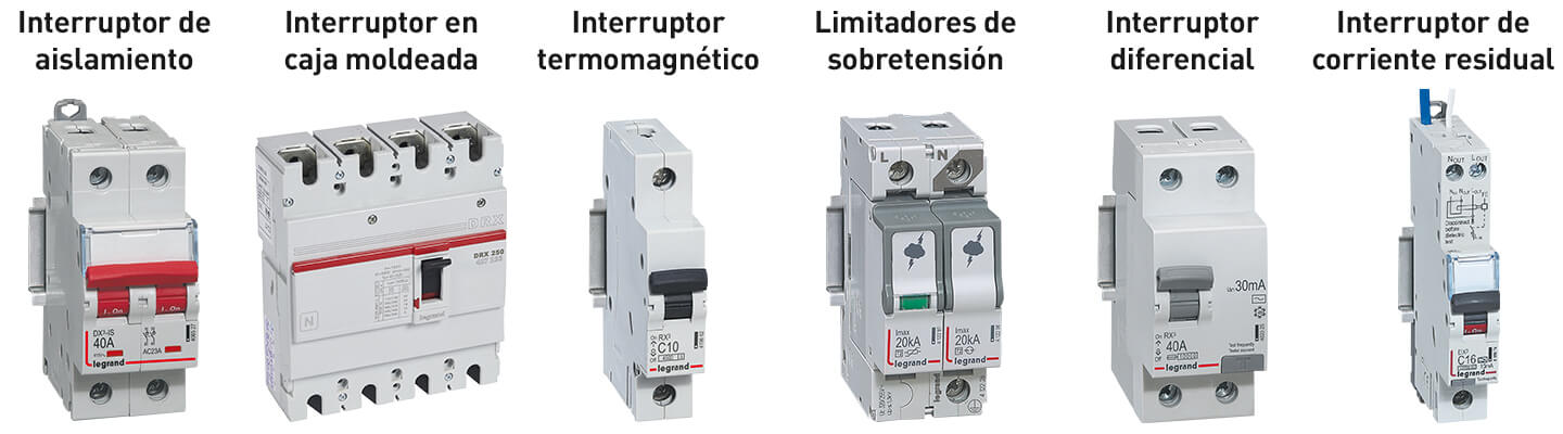 principales-dispositivos-de-proteccion-de-una-instalacion-electrica